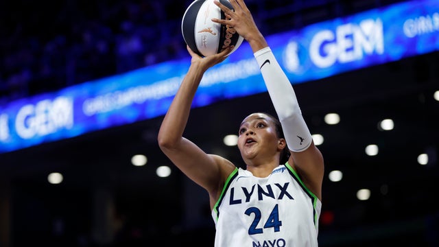 Sky Lynx Basketball
